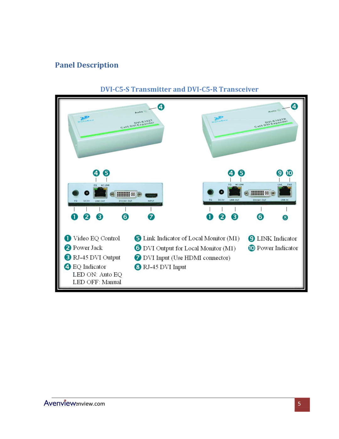 Avenview Cat5 specifications Panel Description, DVI-C5-S Transmitter and DVI-C5-R Transceiver 