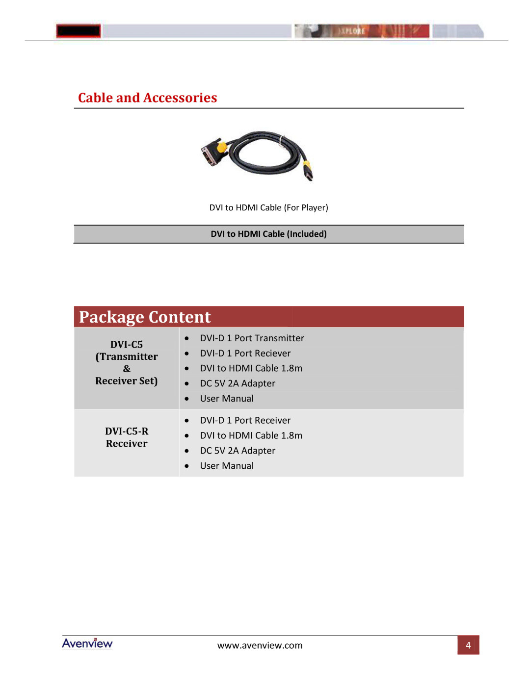 Avenview DVI-C5-S manual Package Content, DVI-C5-R 