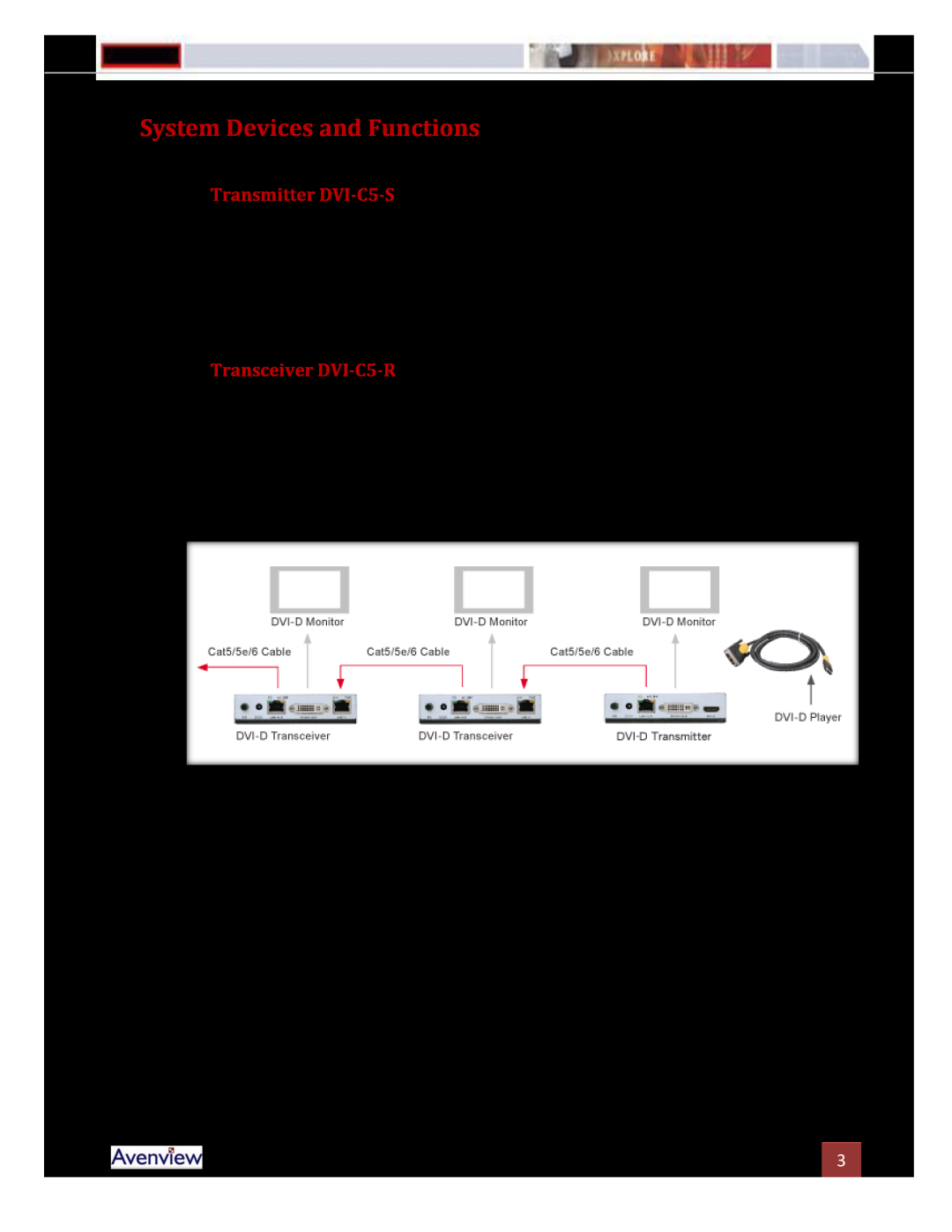 Avenview manual System Devices and Functions, Transmitter DVI-C5-S, Transceiver DVI-C5-R 