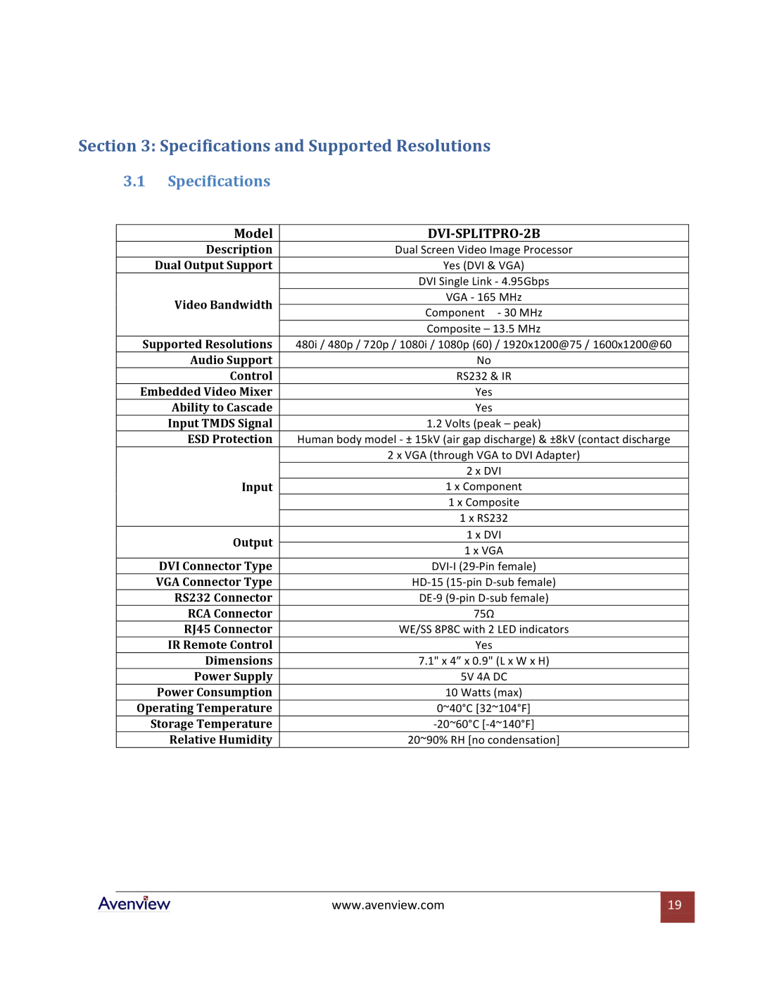 Avenview DVI-SPLITPRO-2BB specifications Specifications and Supported Resolutions, Model 