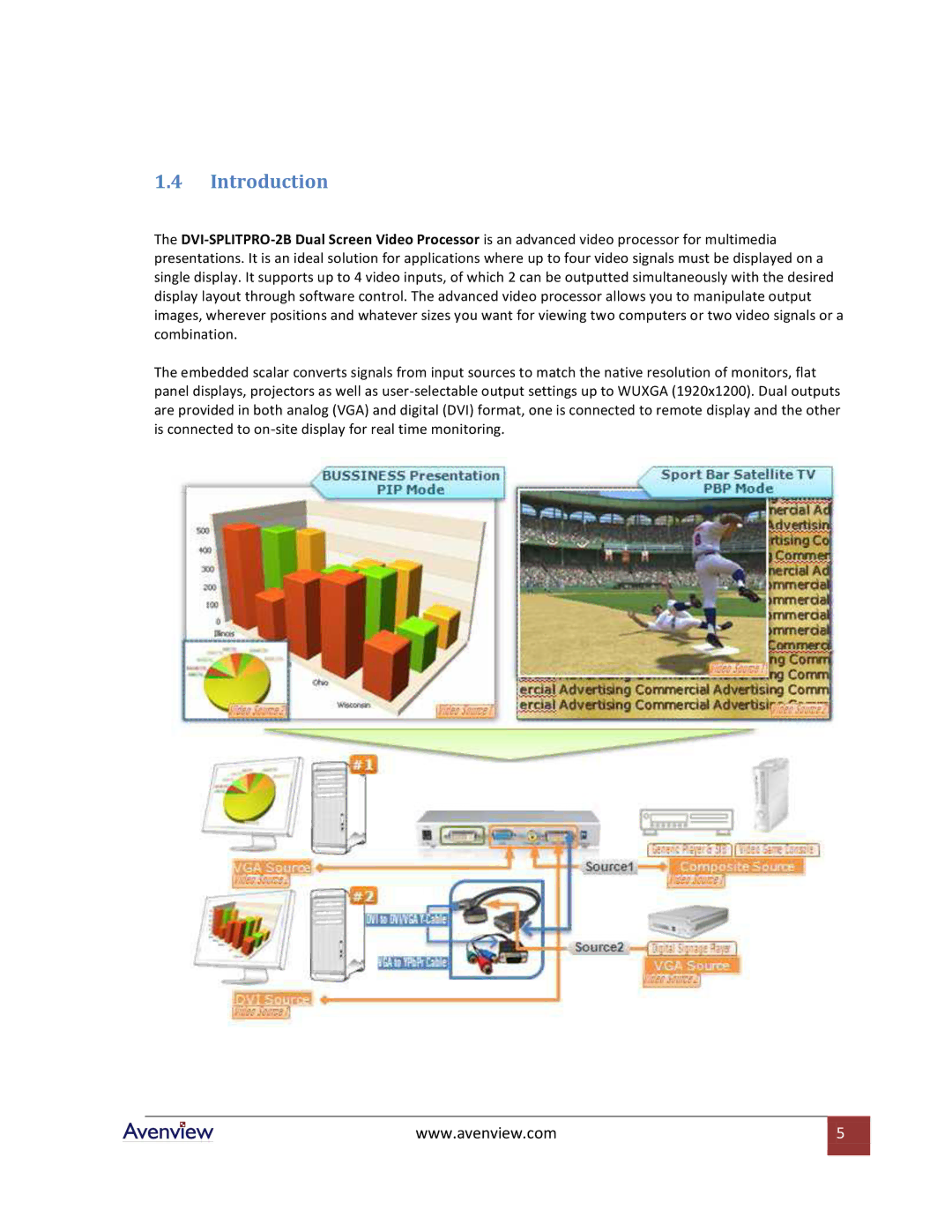 Avenview DVI-SPLITPRO-2BB specifications Introduction 