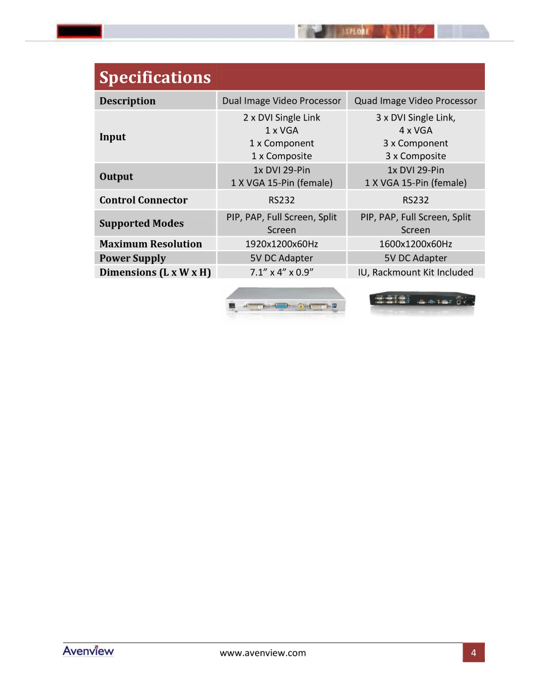 Avenview DVI-SPLITPRO-4, DVI-SPLITPRO-2 manual Specifications, Dimensions L x W x H 