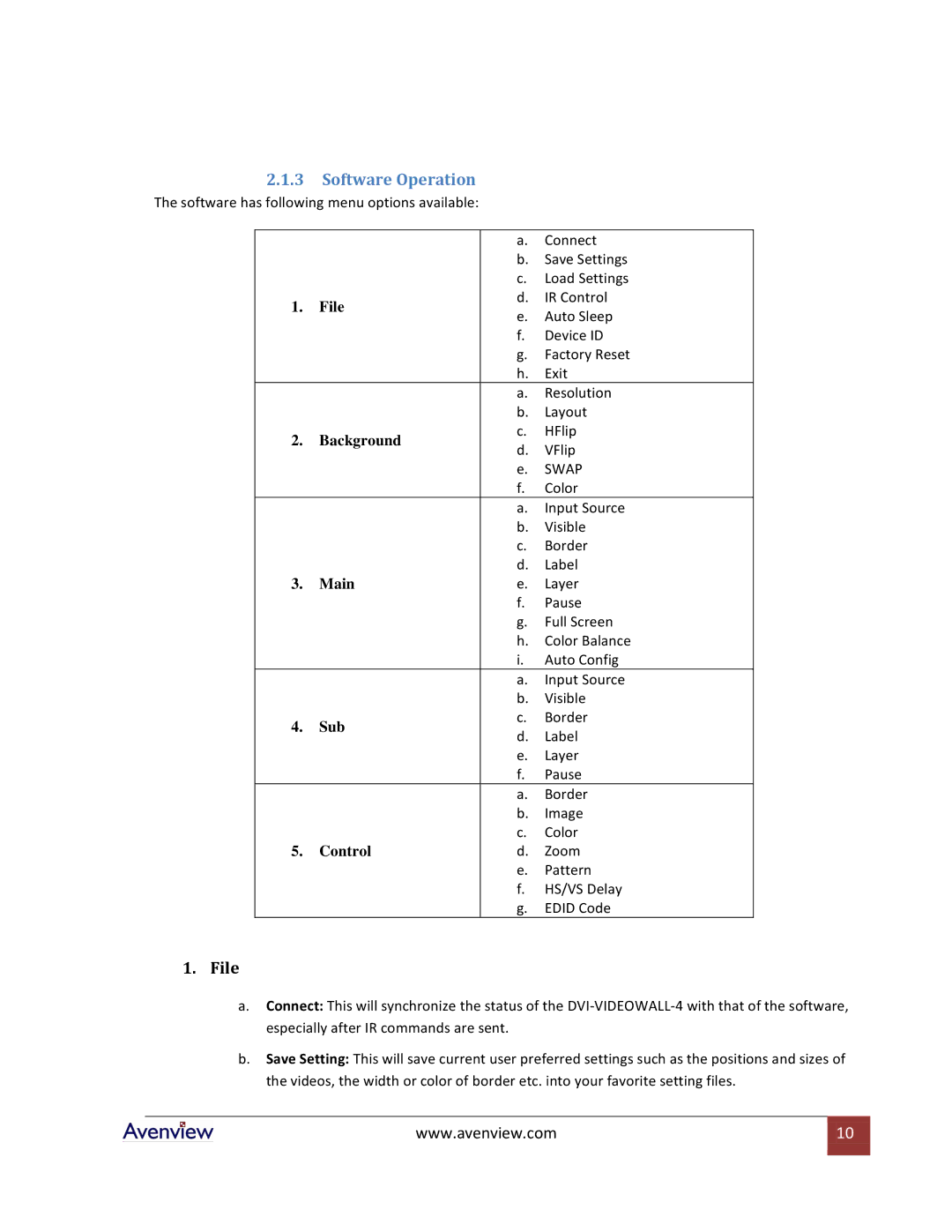 Avenview DVI-VIDEOWALL-4 specifications Software Operation, File 