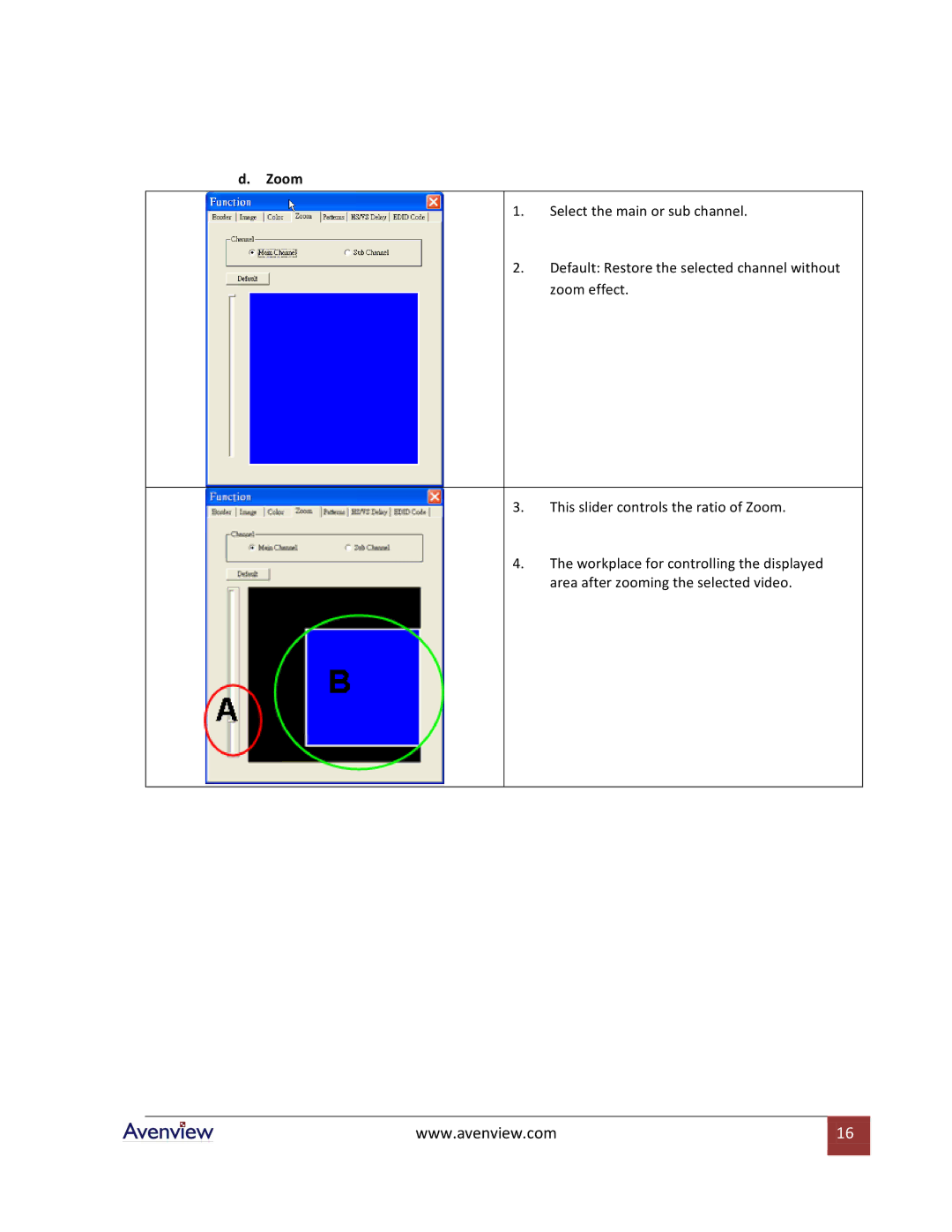 Avenview DVI-VIDEOWALL-4 specifications Zoom 