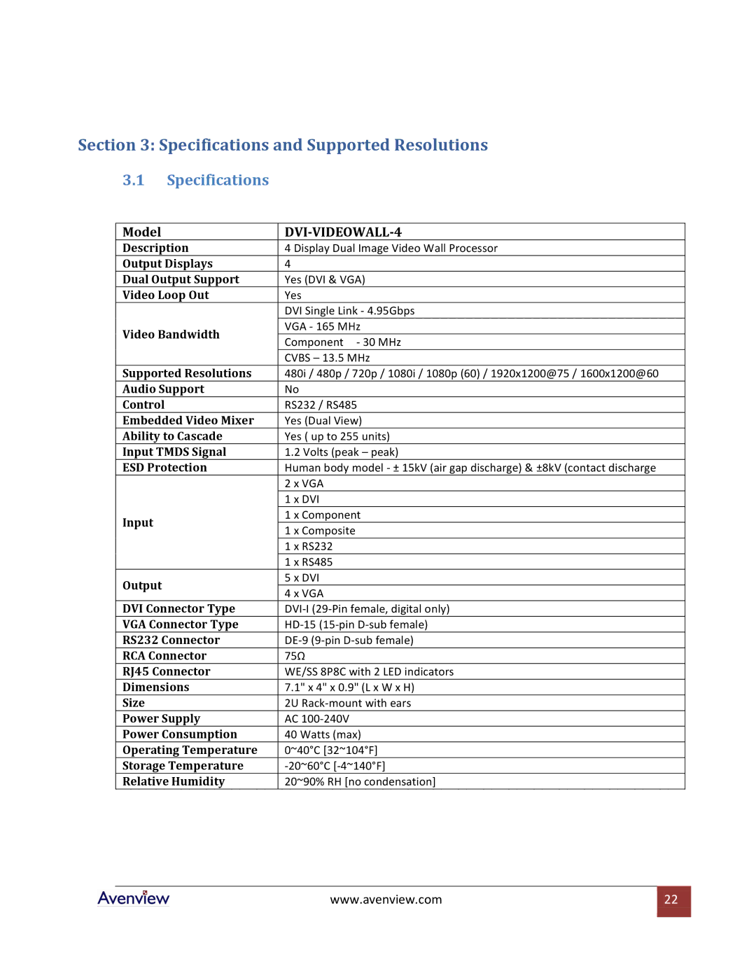Avenview DVI-VIDEOWALL-4 specifications Specifications and Supported Resolutions, Model 