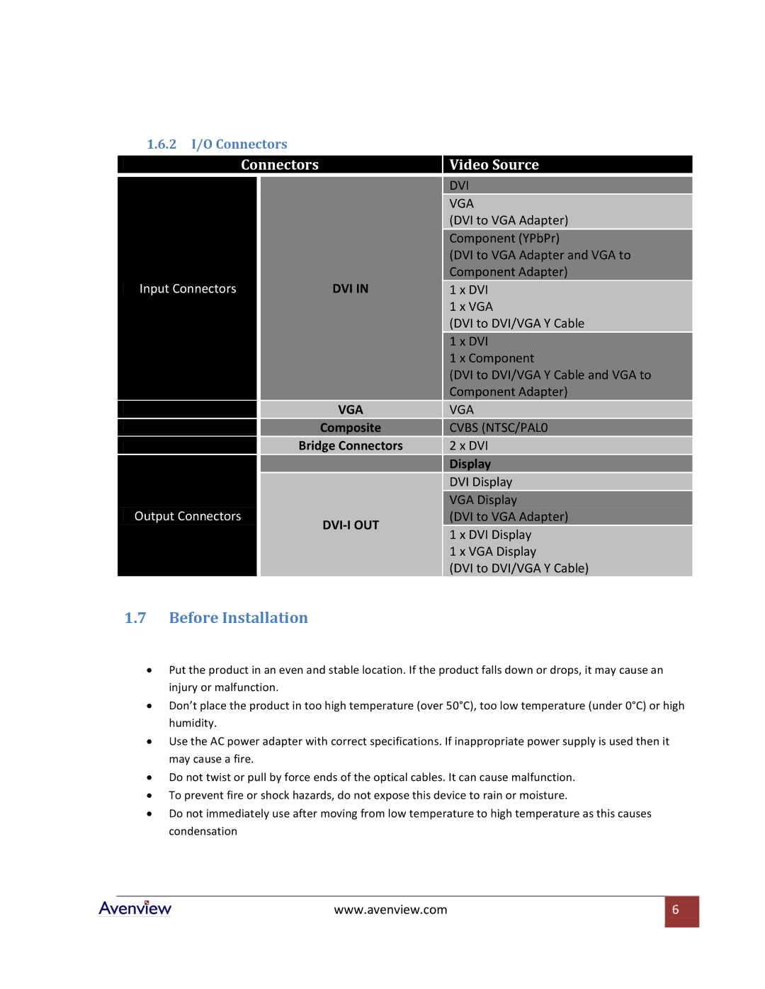 Avenview DVI-VIDEOWALL-4 specifications Before Installation, 2 I/O Connectors 