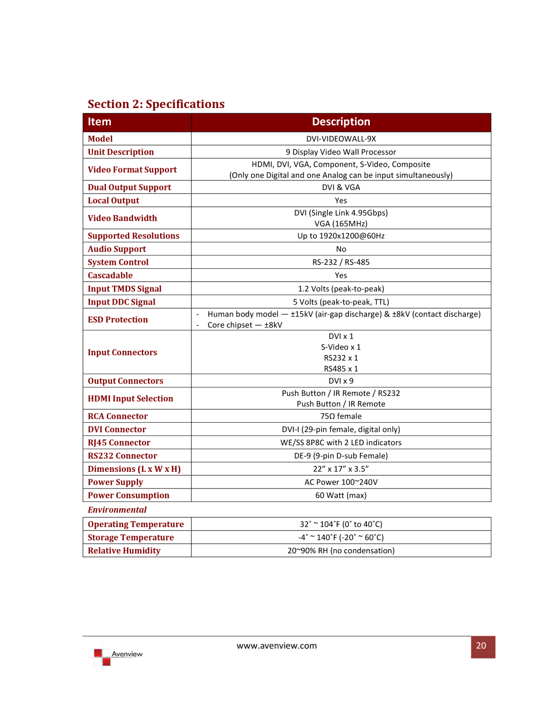 Avenview DVI-VIDEOWALL-9X specifications Specifications 