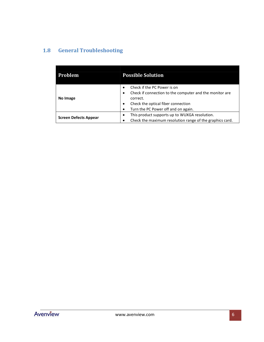 Avenview FO-4LC-xxM Series specifications General Troubleshooting, Problem Possible Solution 