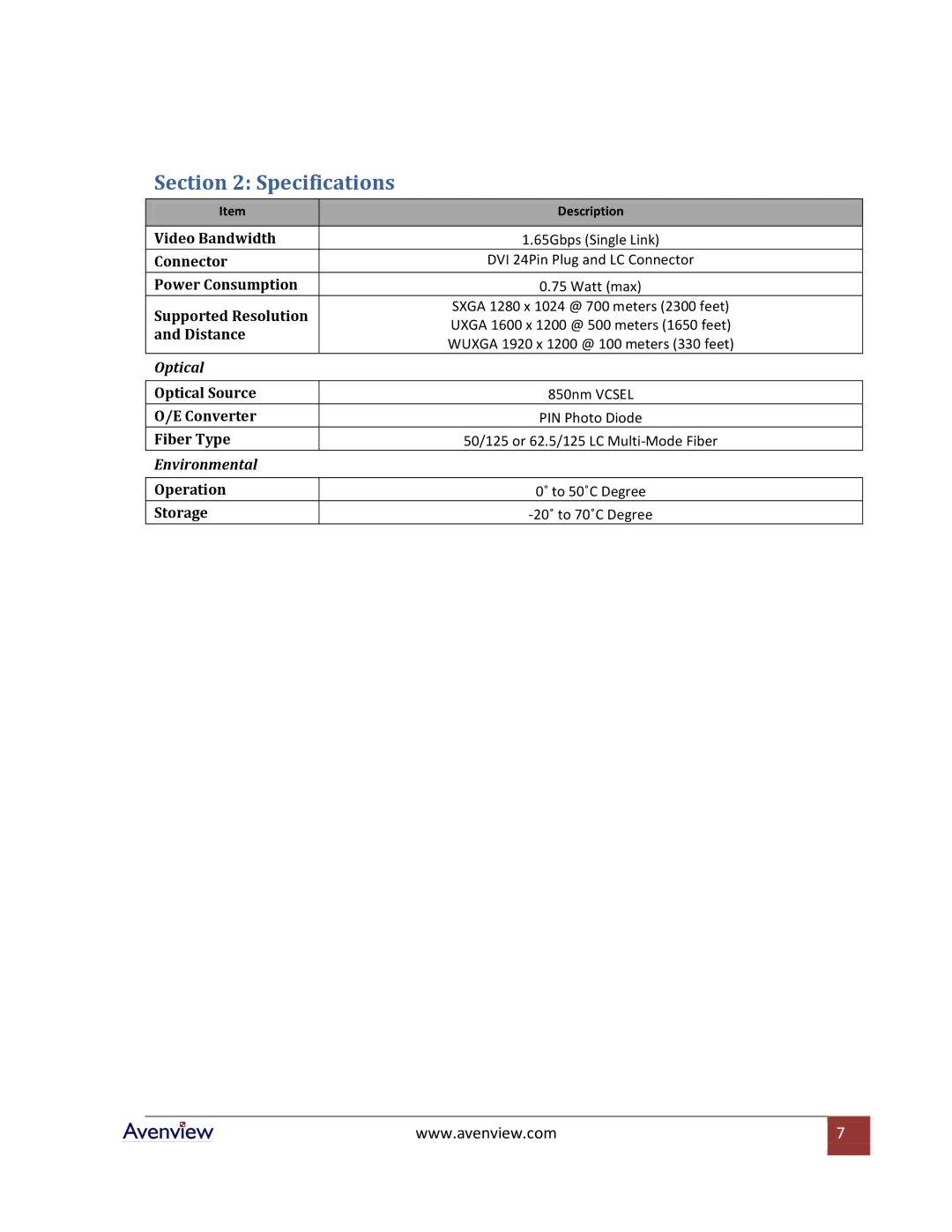 Avenview FO-DVI-1080LC-Set specifications Specifications 