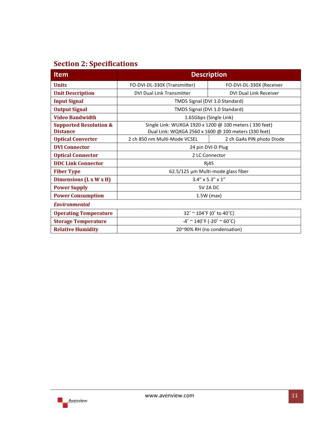 Avenview FO-DVI-DL-330X specifications Specifications, Description 