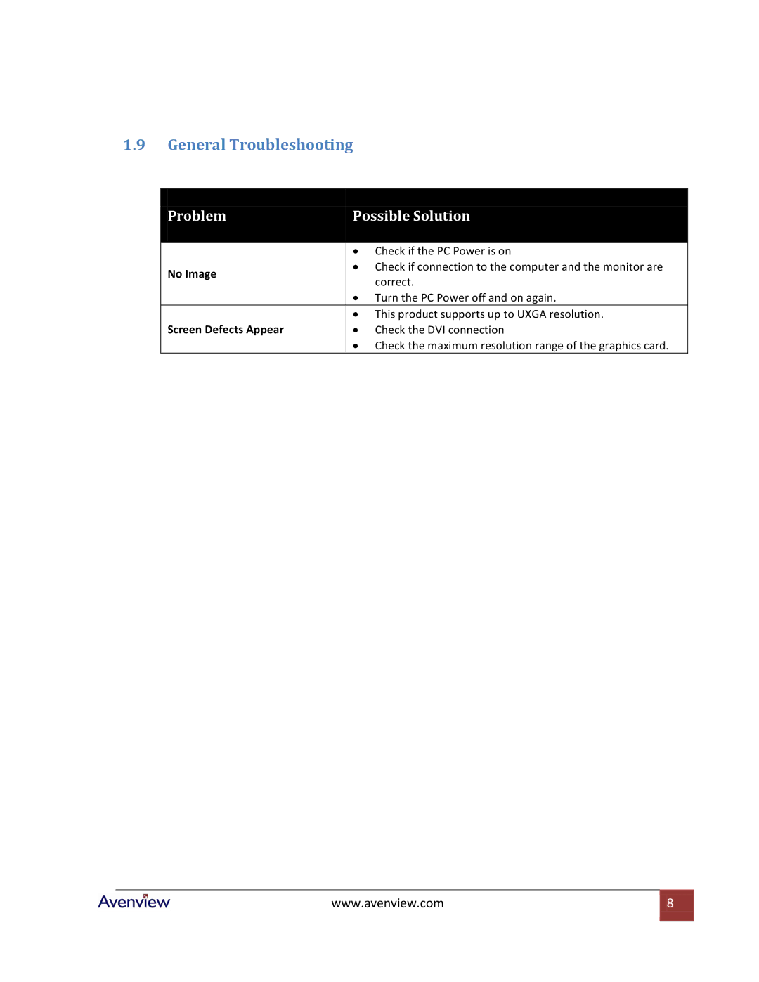 Avenview FO-DVI-XX-MM specifications General Troubleshooting, Problem Possible Solution 