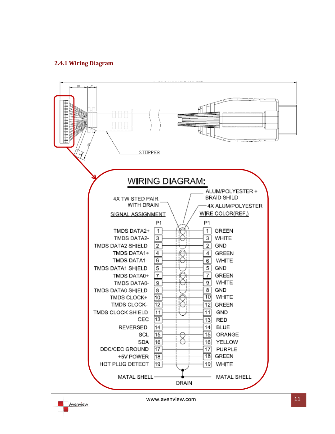 Avenview FO-HDM-XX-MM specifications Wiring Diagram 