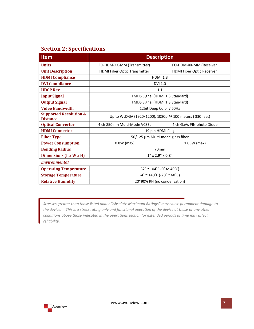 Avenview FO-HDM-XX-MM specifications Specifications, Description 