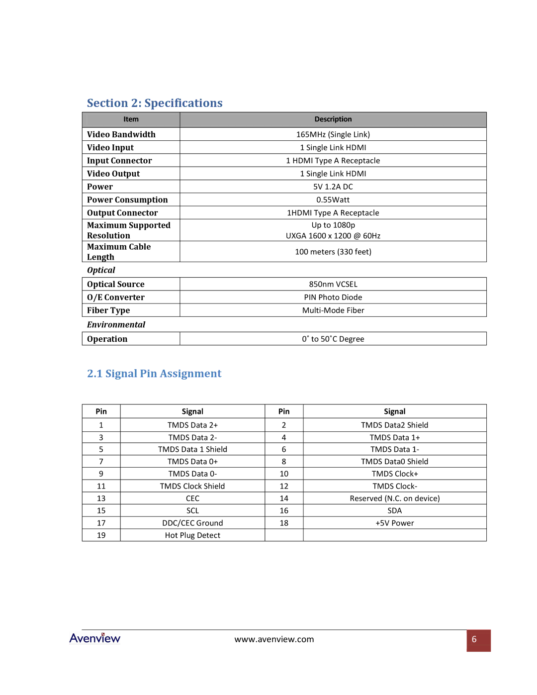 Avenview FO-HDMI-SET specifications Specifications, Signal Pin Assignment 