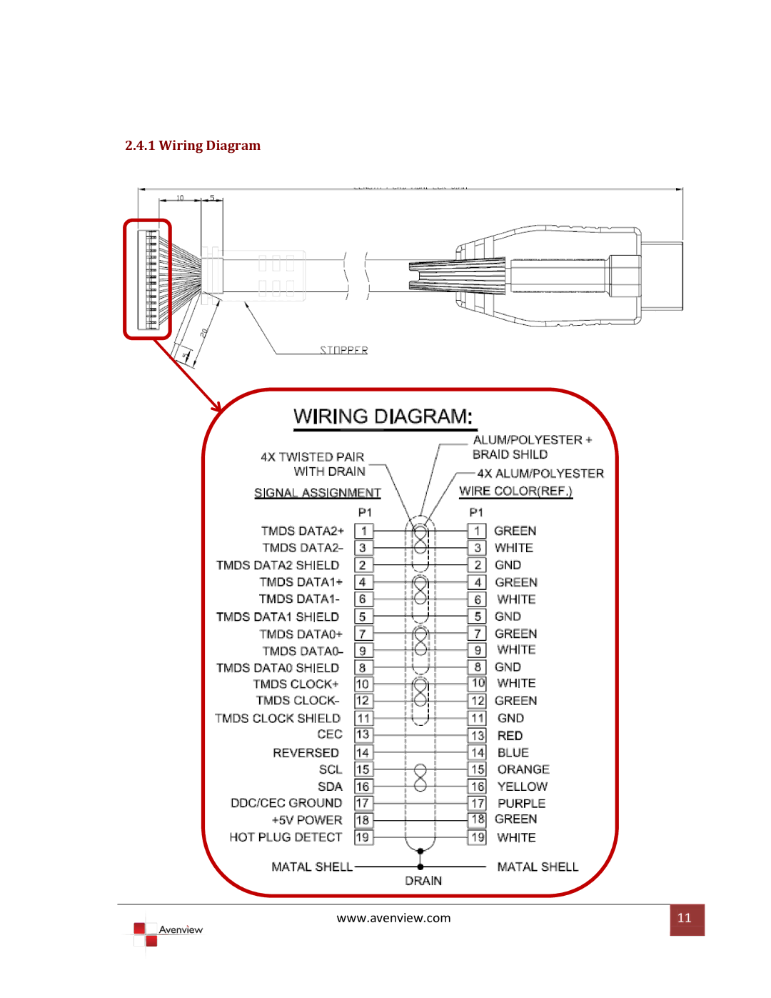 Avenview FO-HDMI-XX-MM specifications Wiring Diagram 