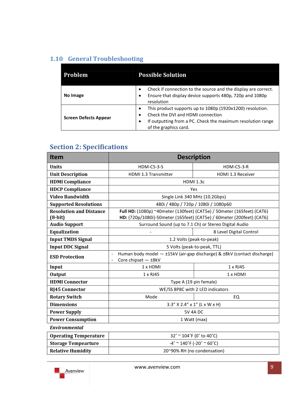 Avenview HDM-C5-3-R specifications General Troubleshooting, Problem Possible Solution 