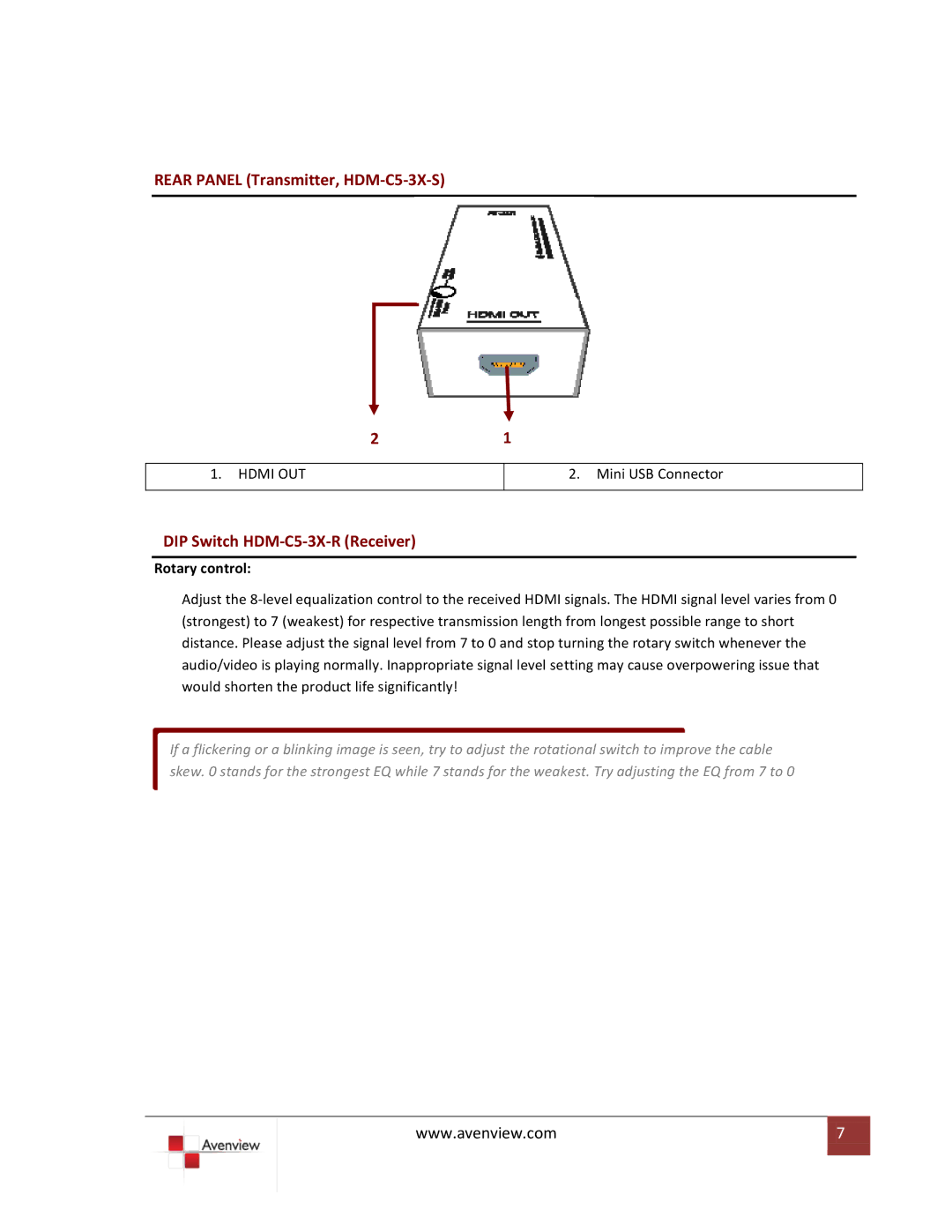 Avenview HDM-C5-3X-SET specifications Rear Panel Transmitter, HDM-C5-3X-S 