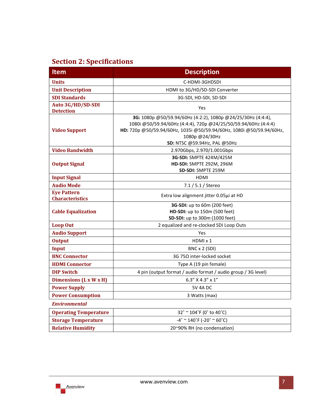 Avenview HDMI 3G/HD/SD-SDI specifications Specifications 