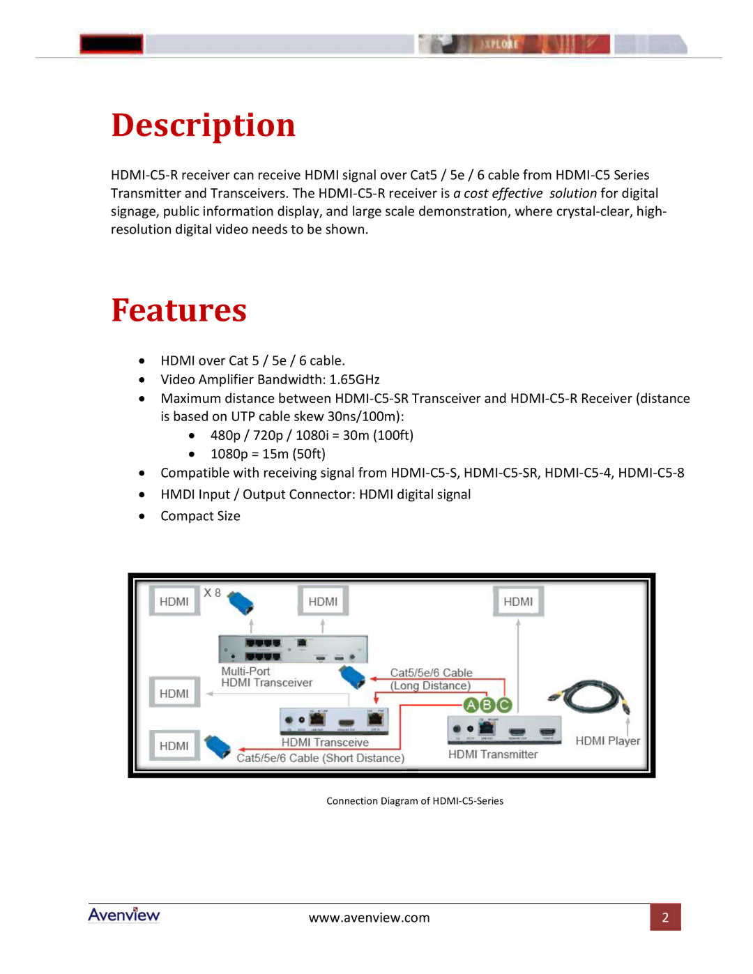 Avenview HDMI-C5-R manual Description 