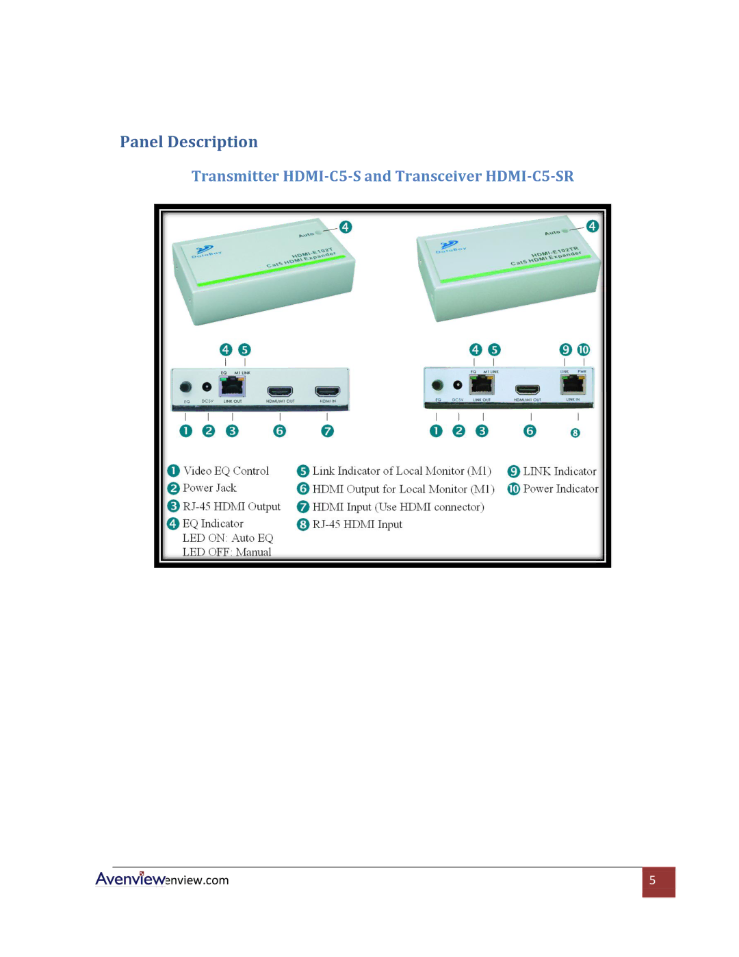 Avenview HDMI-C5-4, HDMI-C5-8 specifications Panel Description, Transmitter HDMI-C5-S and Transceiver HDMI-C5-SR 