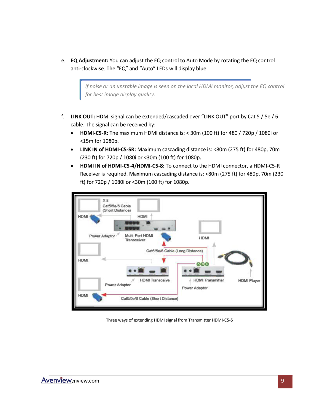 Avenview HDMI-C5-SR, HDMI-C5-4, HDMI-C5-8 specifications 