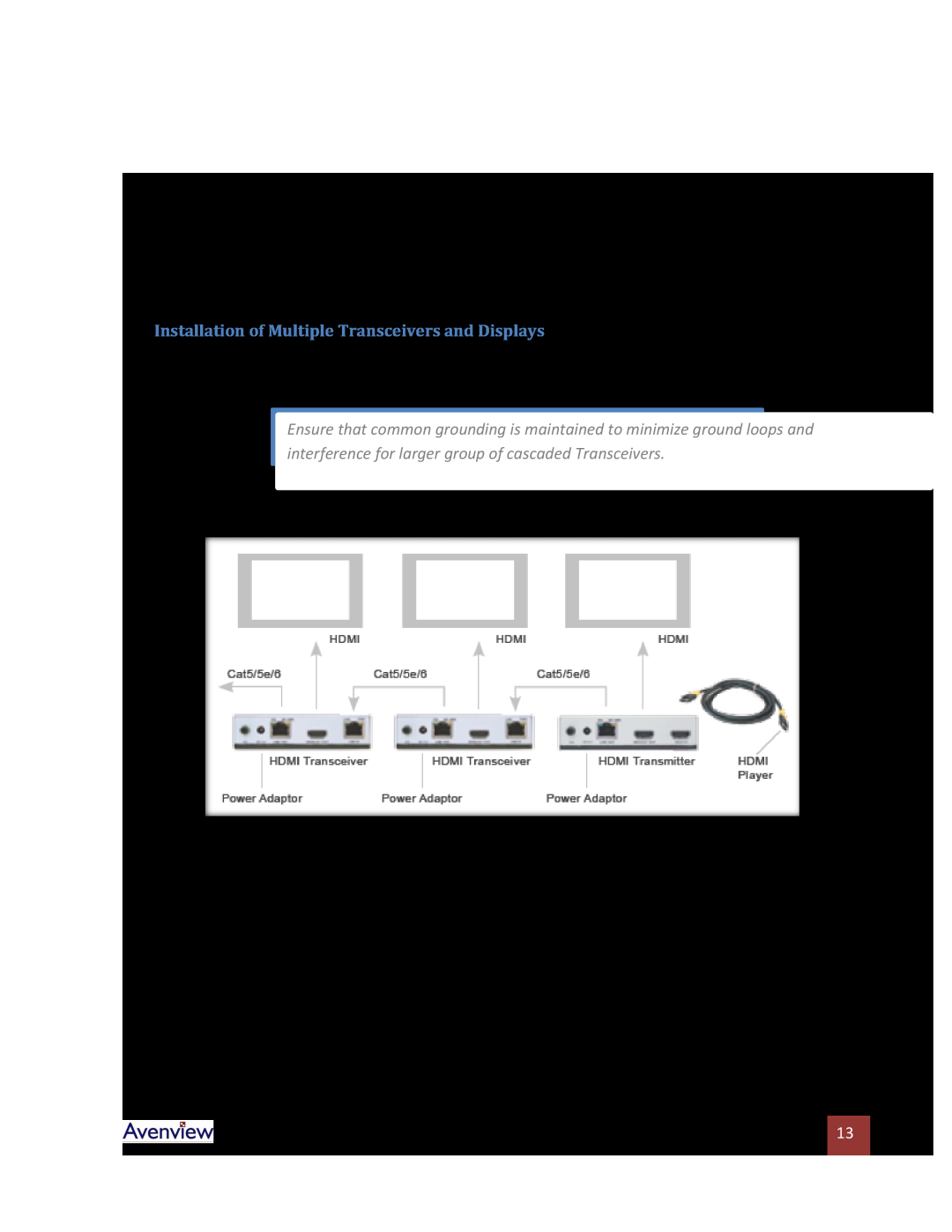 Avenview HDMI-C5 specifications Installation of Multiple Transceivers and Displays, Connection Diagram of HDMI Extender 