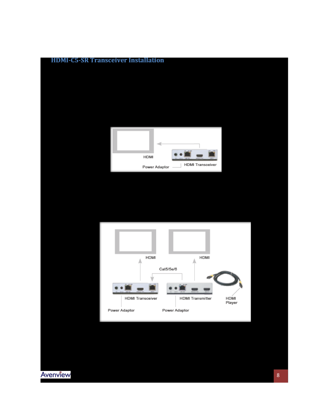 Avenview specifications HDMI-C5-SR Transceiver Installation 