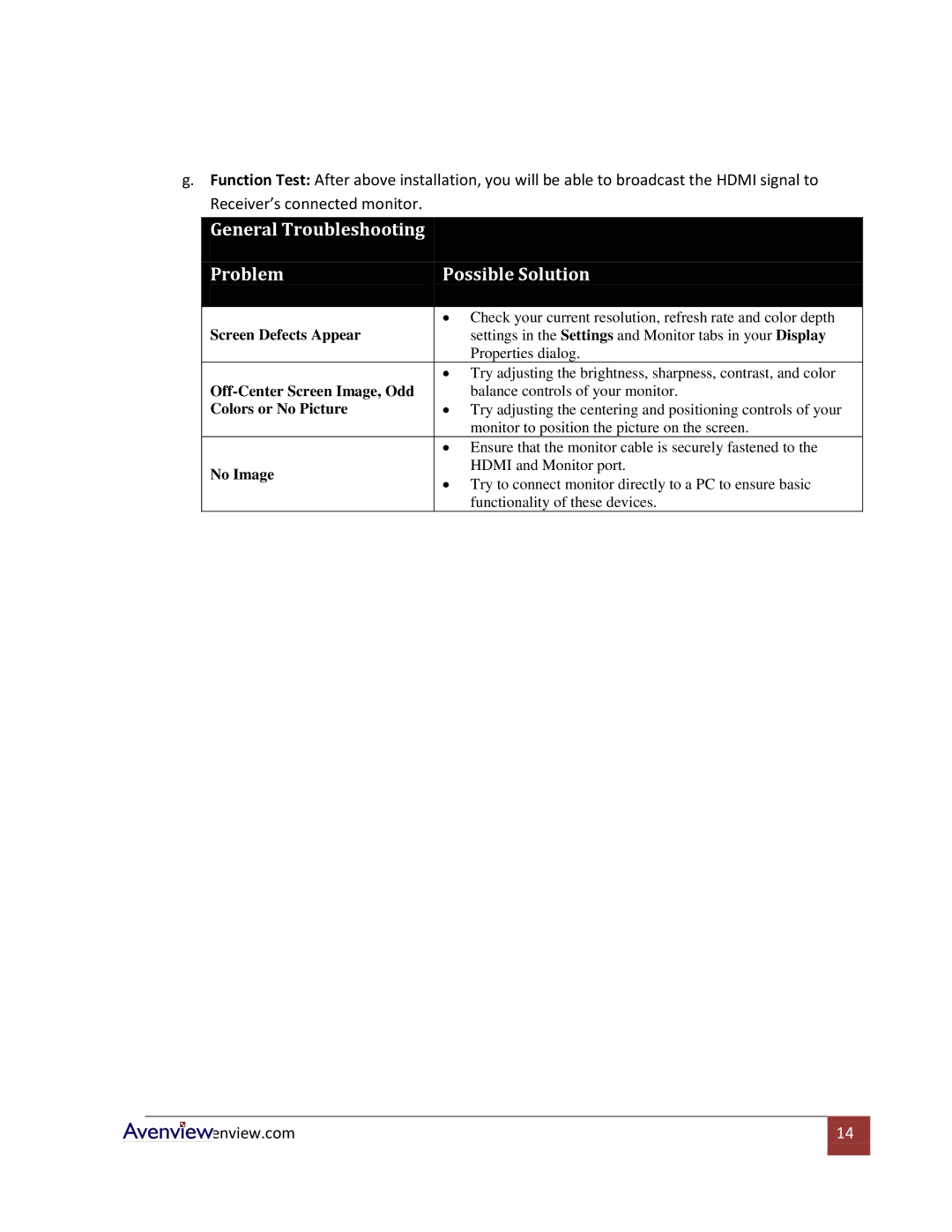 Avenview HDMI-C5 specifications General Troubleshooting Problem Possible Solution 