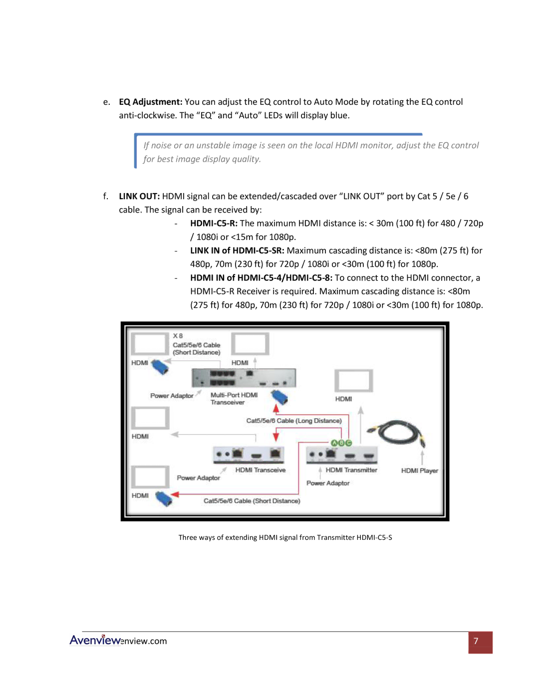 Avenview HDMI-C5 specifications 