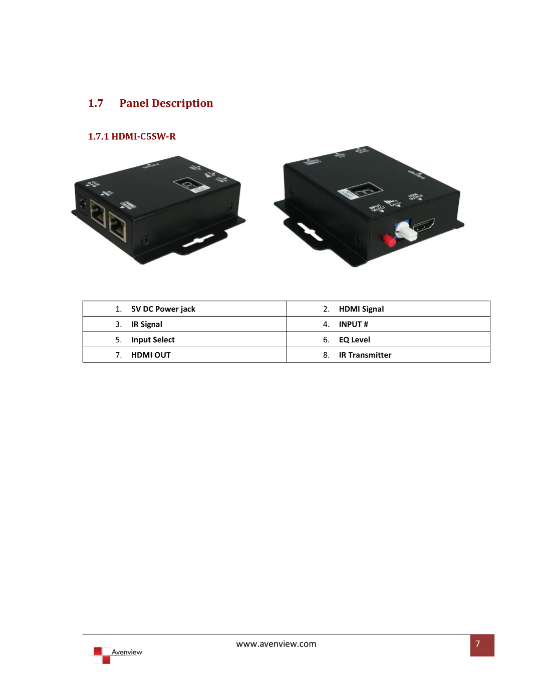 Avenview HDMI-C5SW-R specifications Panel Description 