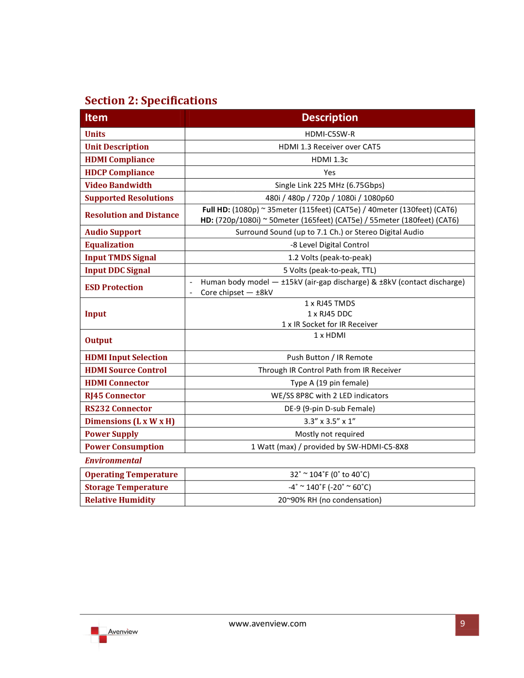 Avenview HDMI-C5SW-R specifications Specifications 