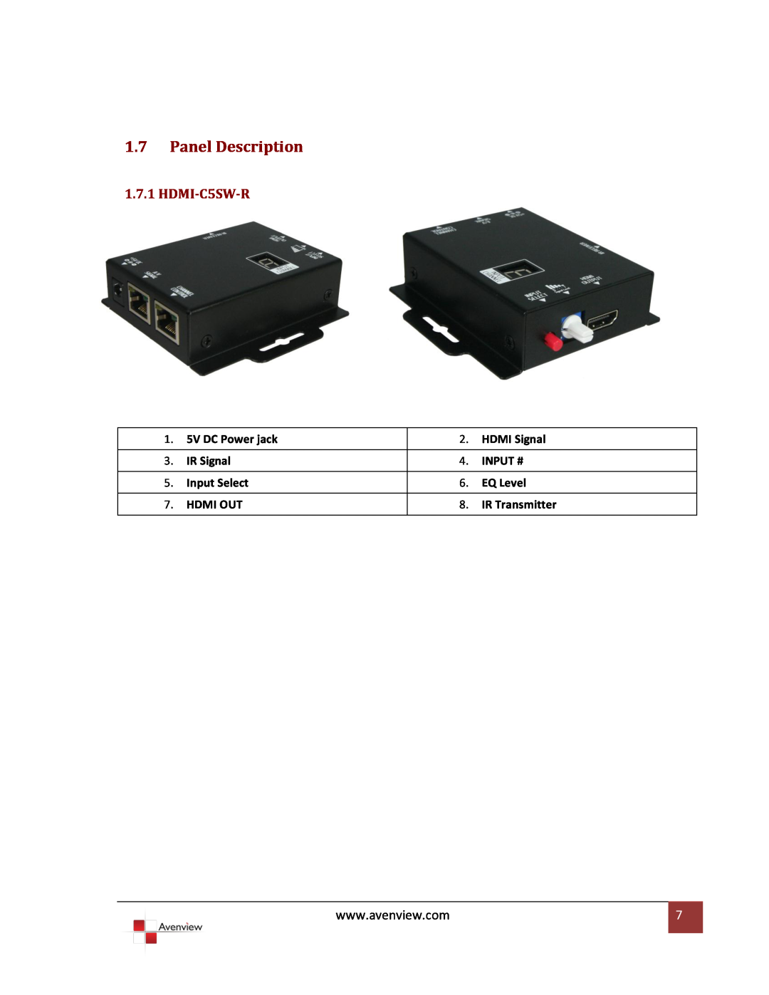 Avenview HDMI-C5SW-R 1.7Panel Description, 5V DC Power jack, HDMI Signal, IR Signal, Input #, Input Select, EQ Level 