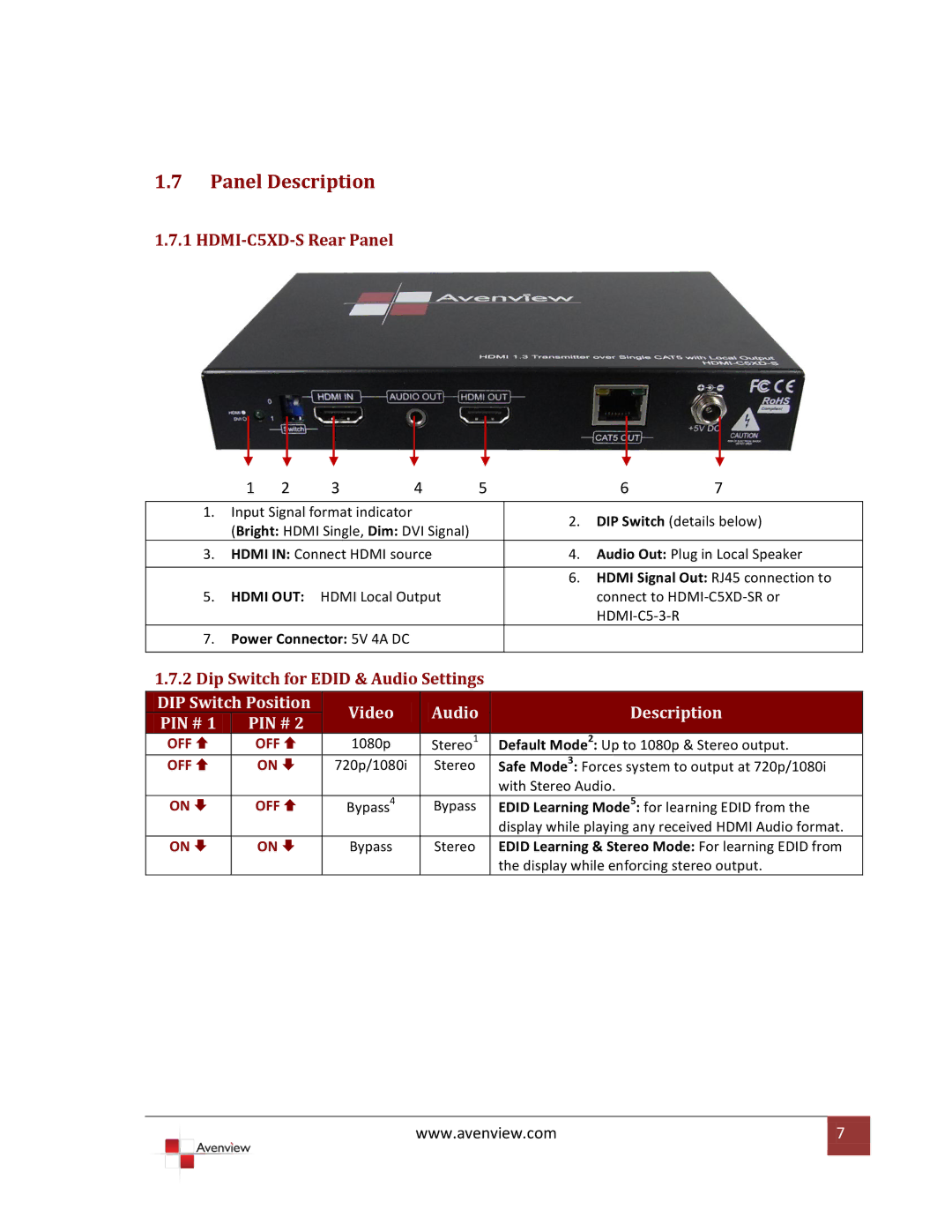 Avenview HDMI-C5XD-SR specifications Panel Description, HDMI-C5XD-S Rear Panel 