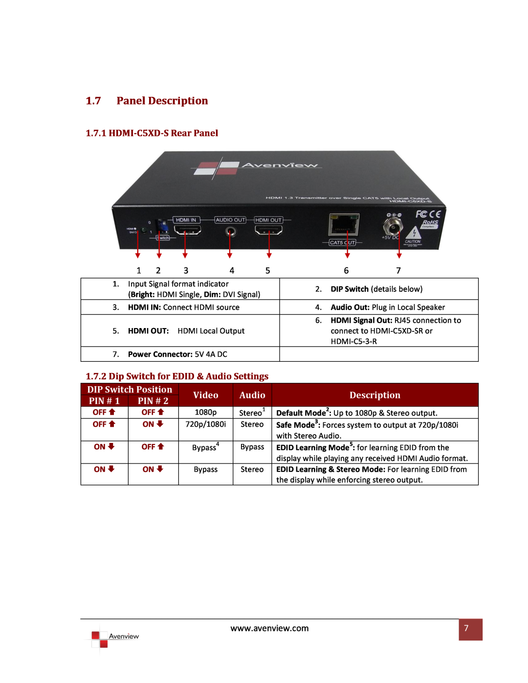 Avenview Panel Description, HDMI-C5XD-S Rear Panel, Dip Switch for EDID & Audio Settings, Hdmi Out, Off , On , Video 