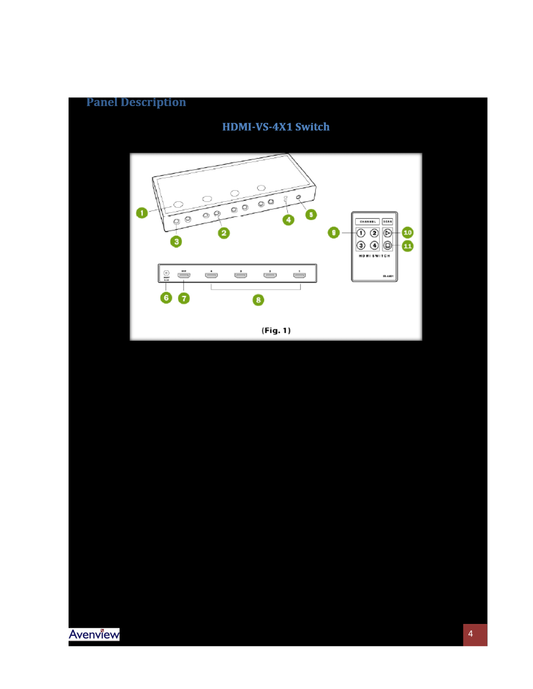 Avenview specifications Panel Description, HDMI-VS-4X1 Switch 