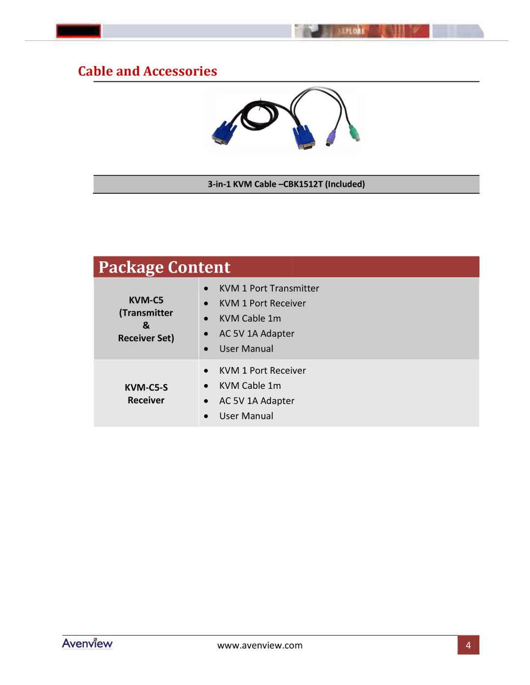 Avenview KVM-C5 Series manual Package Content 