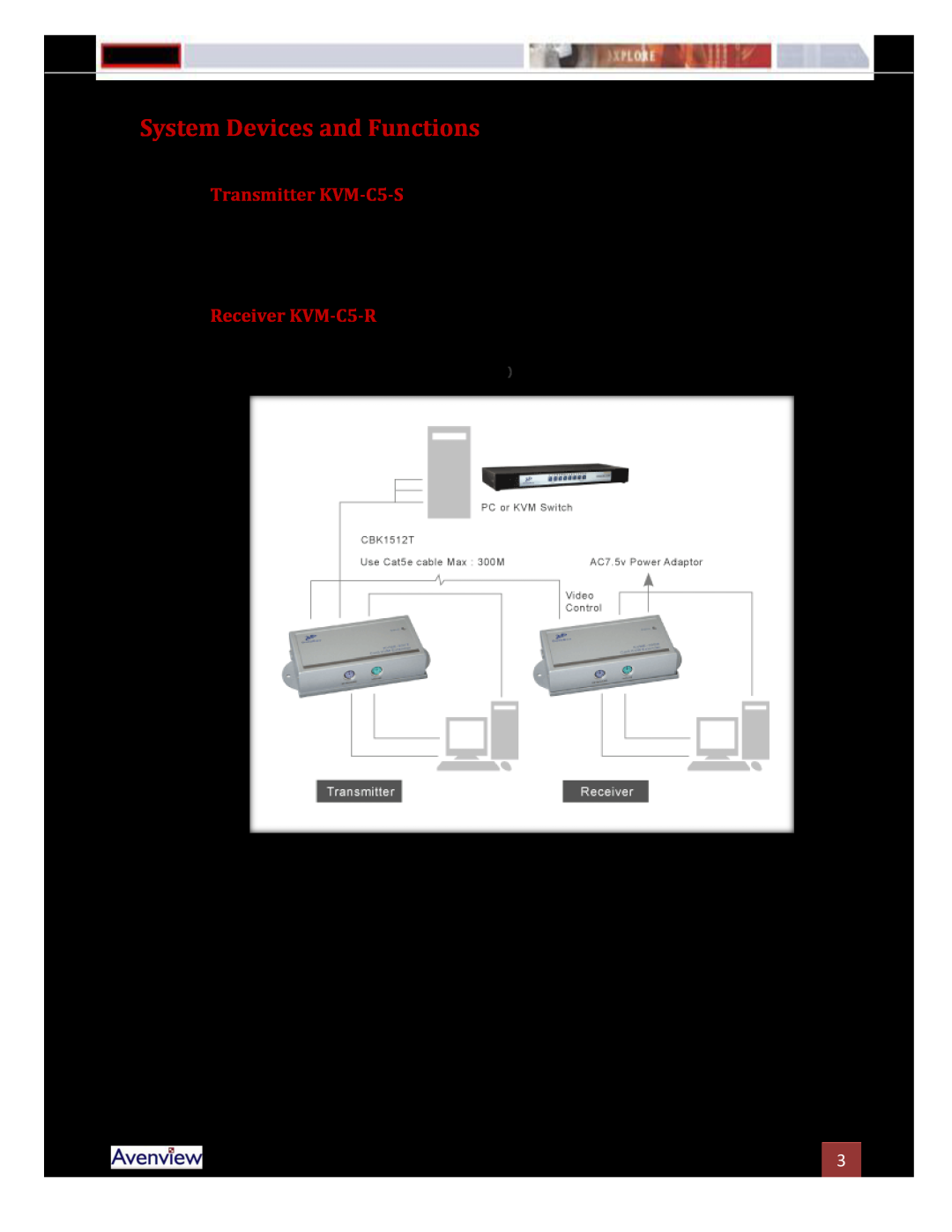 Avenview KVM-C5 Series manual System Devices and Functions, Transmitter KVM-C5-S, Receiver KVM-C5-R 