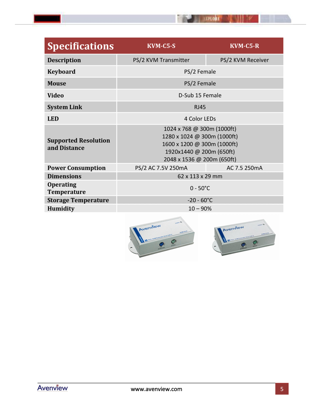 Avenview KVM-C5 Series manual Specifications, Description Keyboard Mouse Video System Link LED, KVM-C5-S, KVM-C5-R 