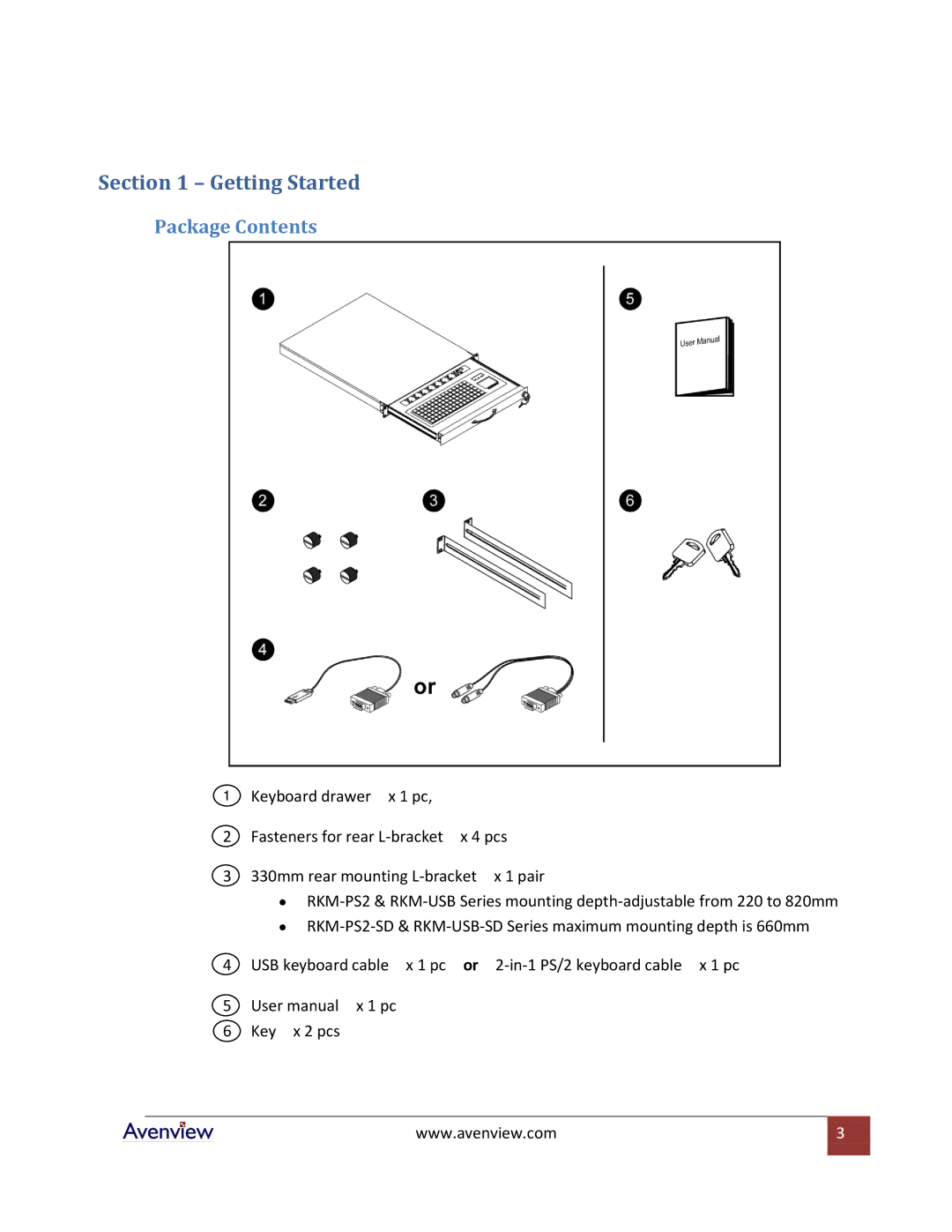 Avenview RKM-PS2-SD specifications Getting Started, Package Contents 