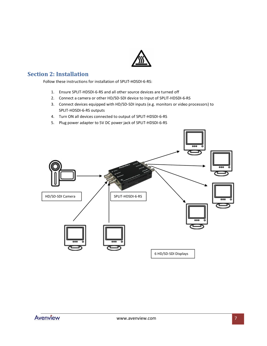 Avenview SPLIT-HDSDI-6-RS specifications Installation 