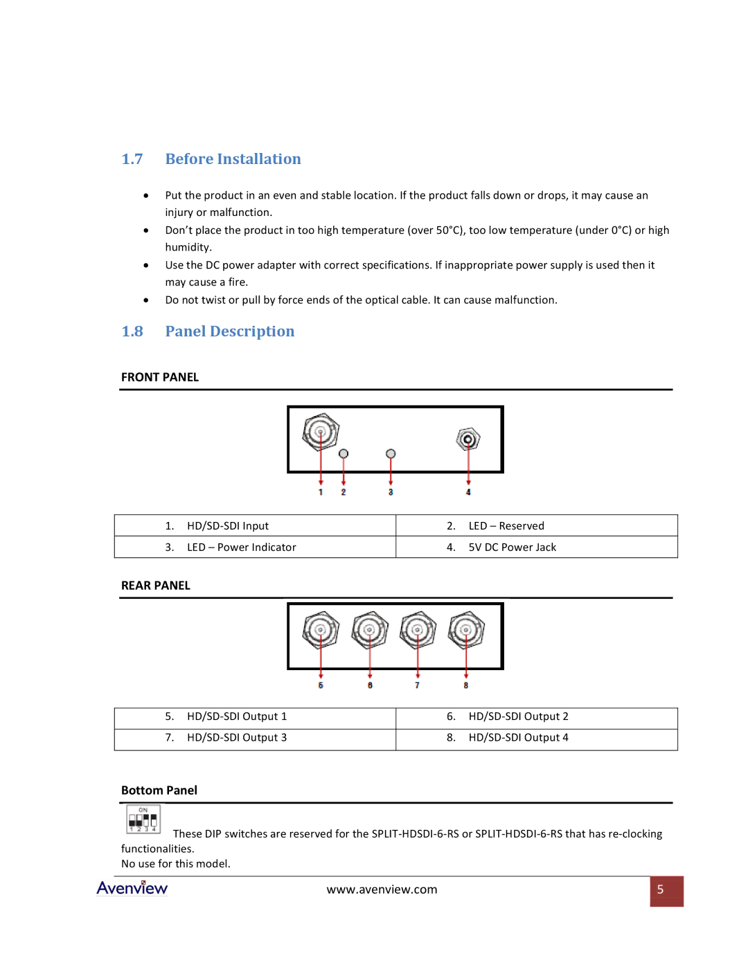 Avenview SPLIT-HDSDI-6 specifications Before Installation, Panel Description 