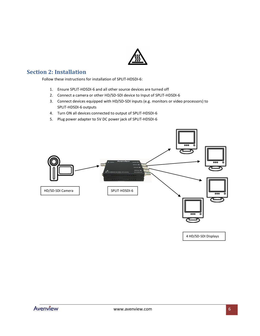 Avenview SPLIT-HDSDI-6 specifications Installation 