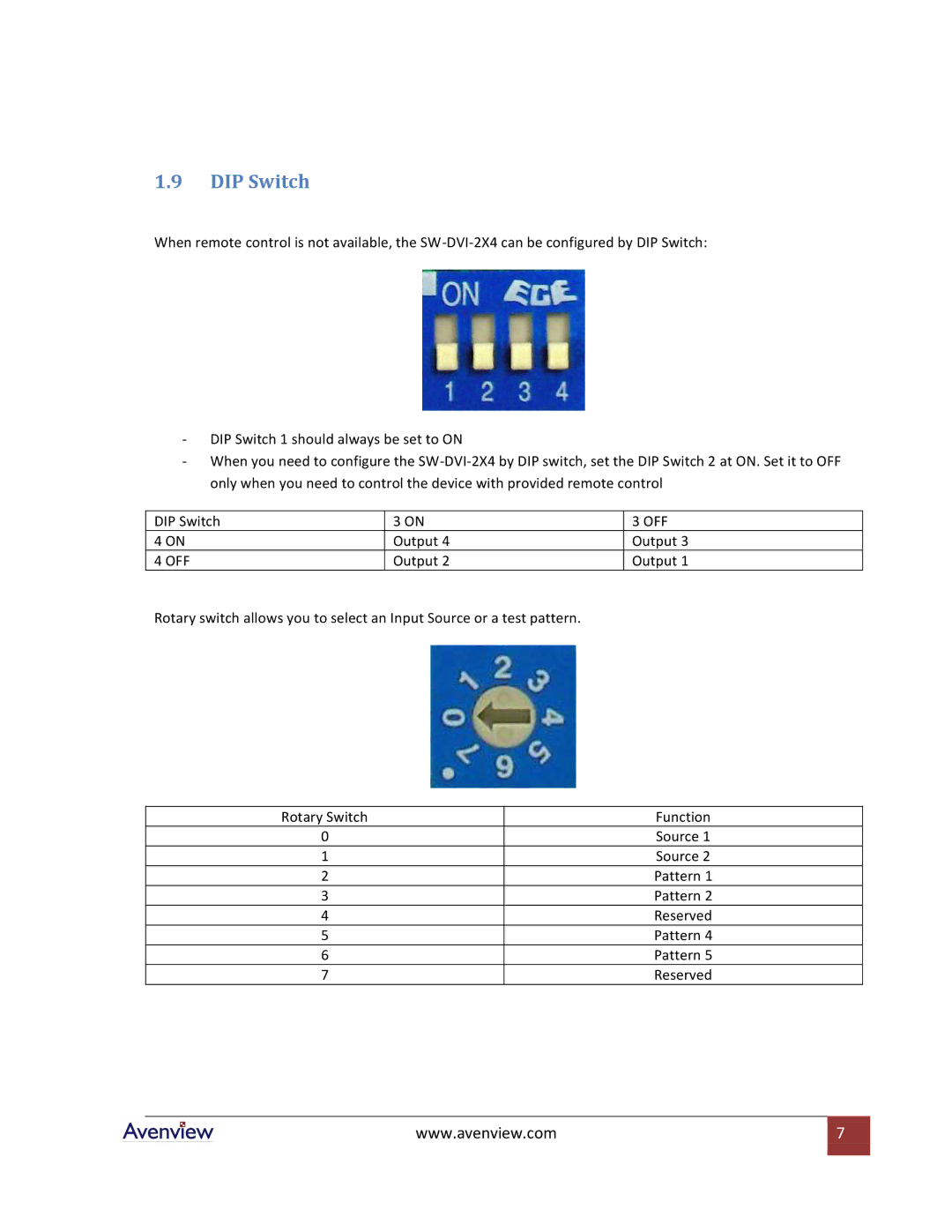 Avenview SW-DVI-2X4 specifications DIP Switch 