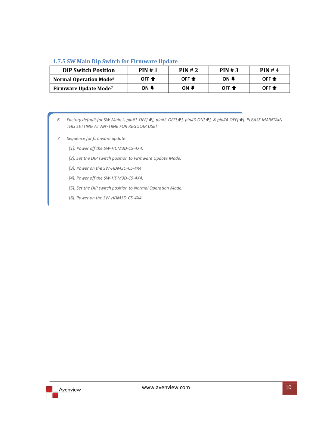 Avenview SW-HDM3D-C5-4X4 specifications SW Main Dip Switch for Firmware Update, DIP Switch Position PIN # 