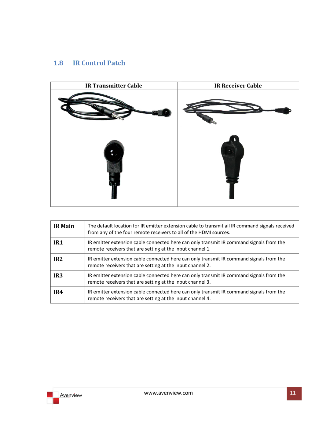 Avenview SW-HDM3D-C5-4X4 specifications IR Control Patch, IR Transmitter Cable IR Receiver Cable IR Main 