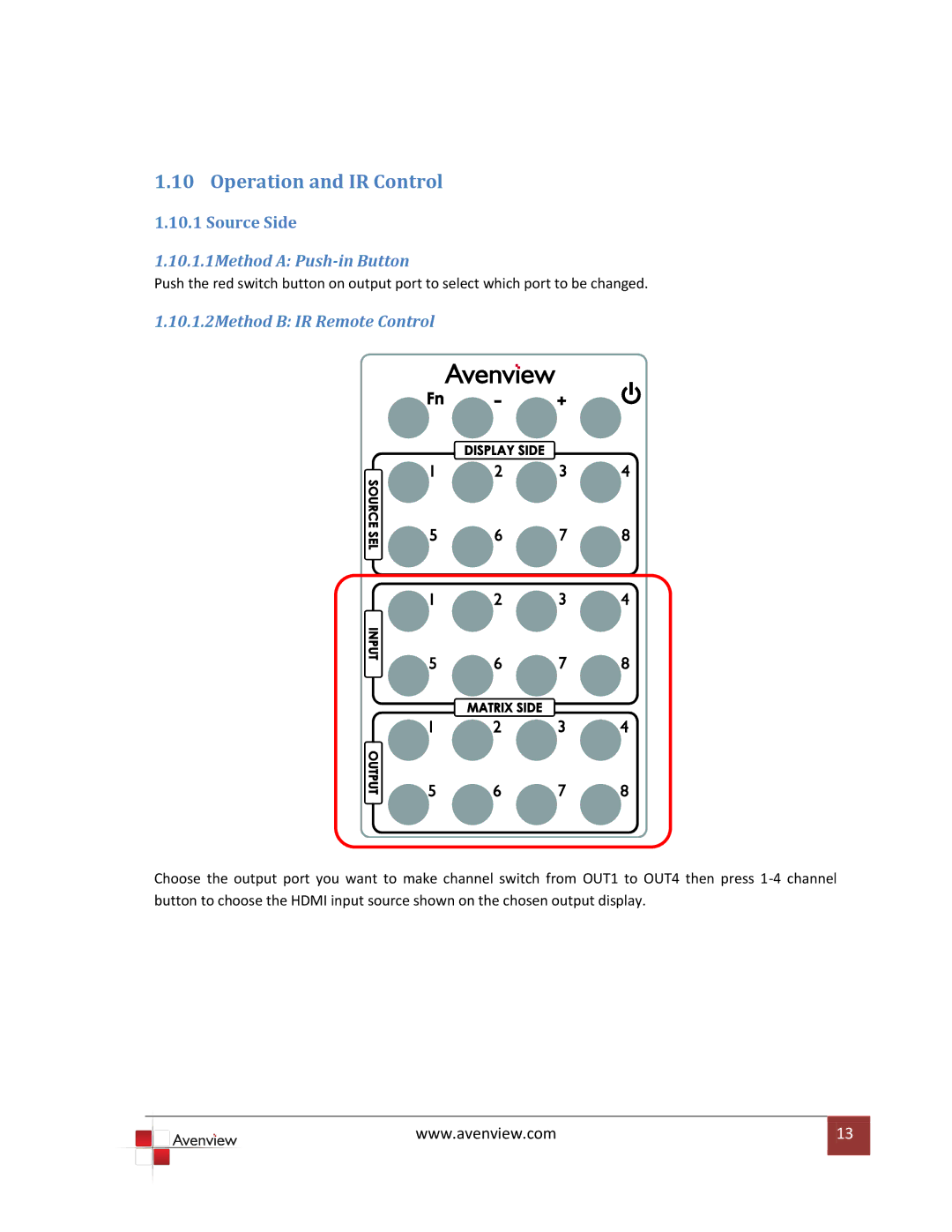 Avenview SW-HDM3D-C5-4X4 specifications Operation and IR Control, Source Side 