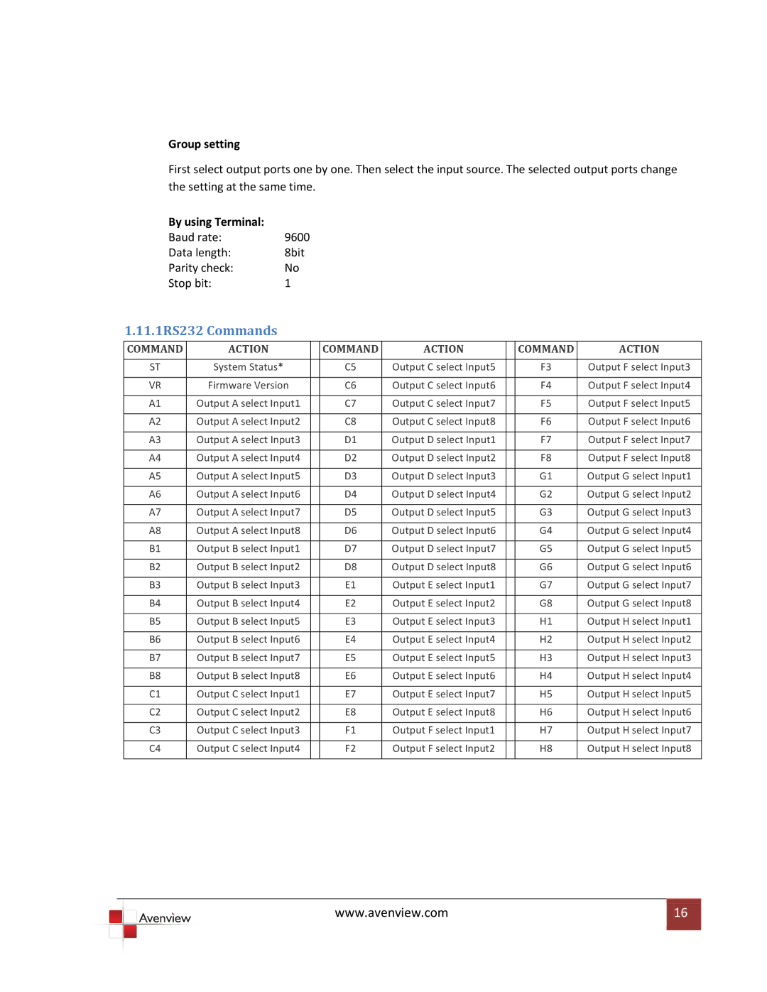 Avenview SW-HDM3D-C5-4X4 specifications 11.1RS232 Commands, Group setting 