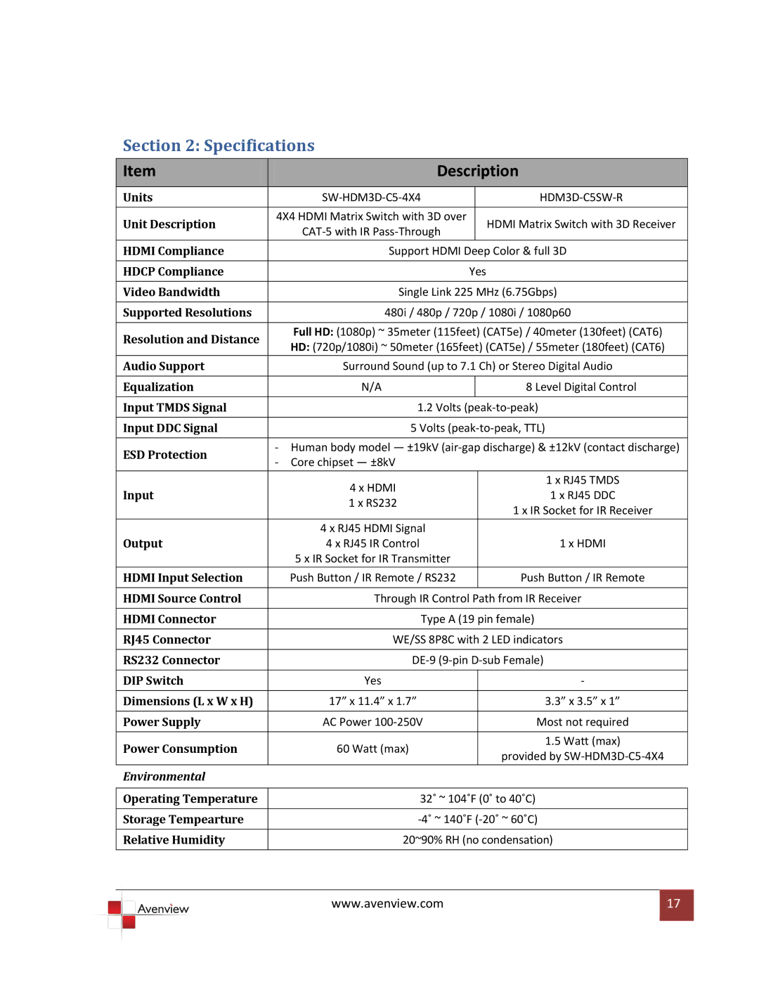 Avenview SW-HDM3D-C5-4X4 specifications Specifications 