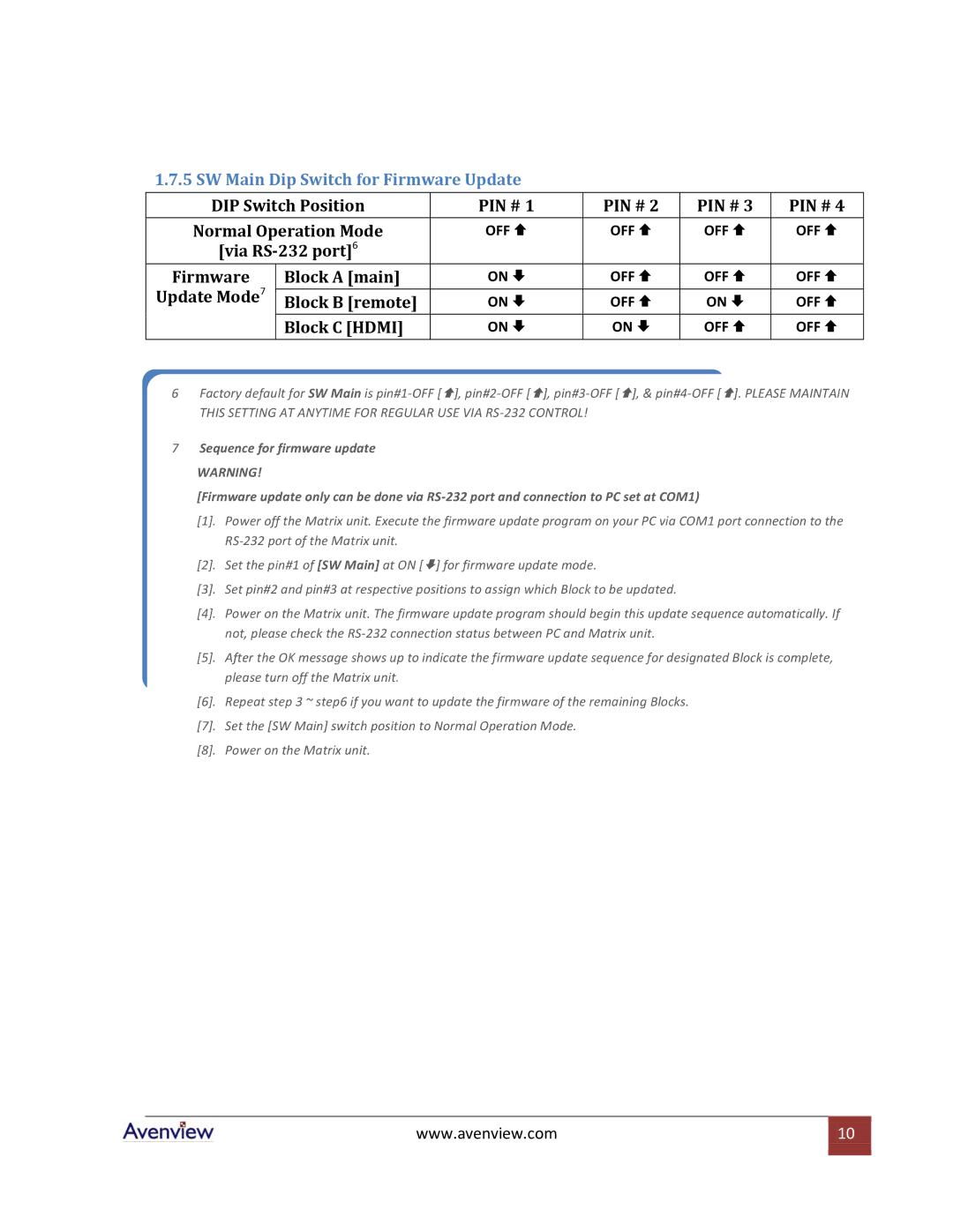 Avenview SW-HDM3D-C5-8X8 specifications SW Main Dip Switch for Firmware Update, Block C Hdmi 