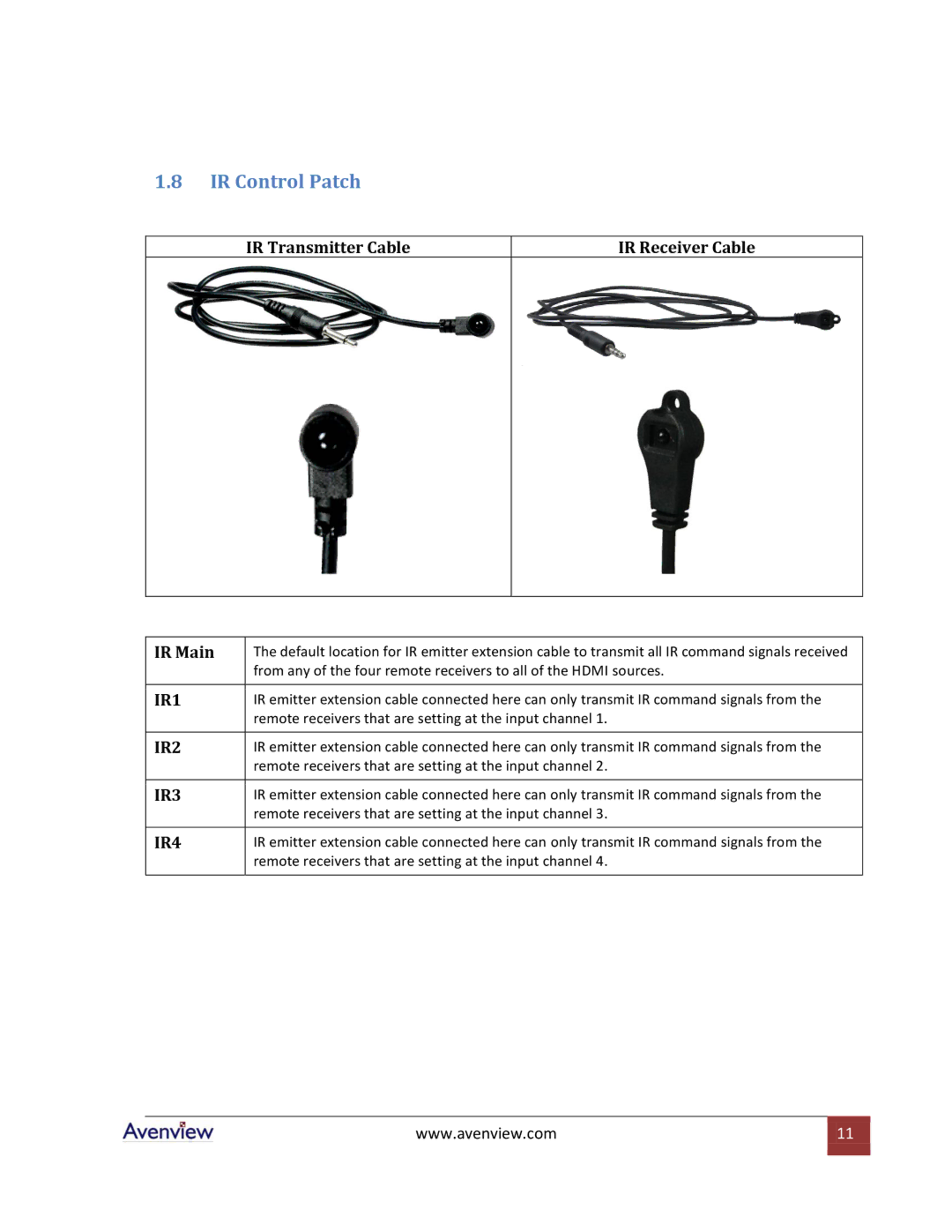 Avenview SW-HDM3D-C5-8X8 specifications IR Control Patch, IR Transmitter Cable IR Receiver Cable IR Main 